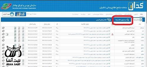 لیست کانال پذیره نویسی جدید شرکت در بورس